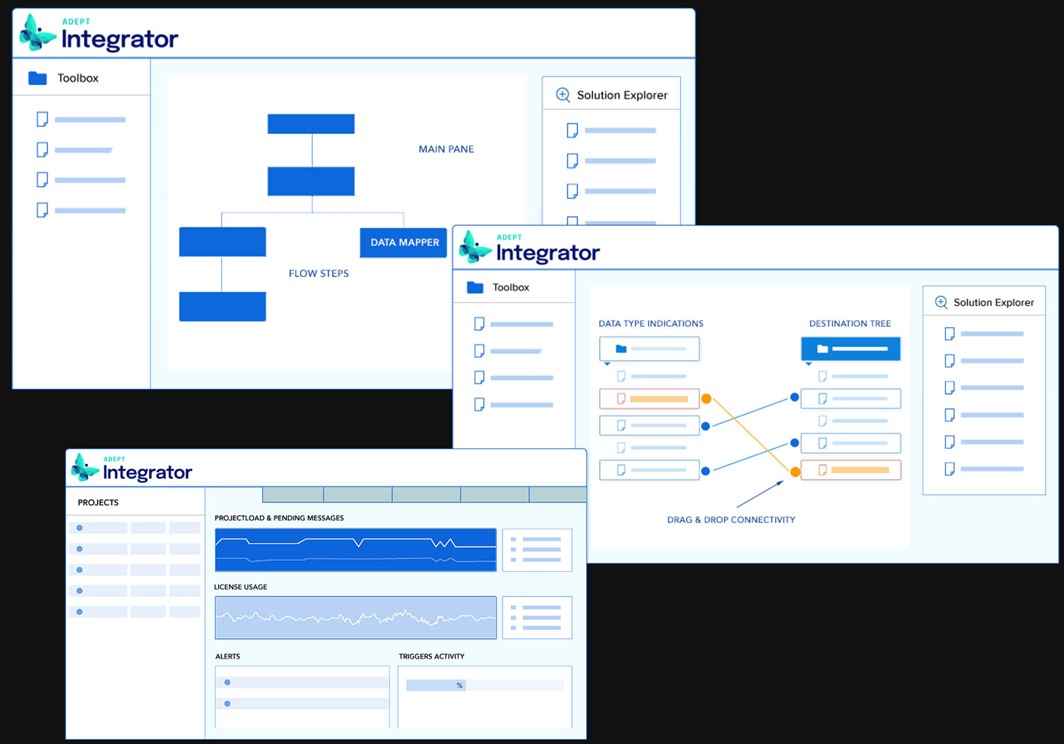 Adept Integrator interface screenshots